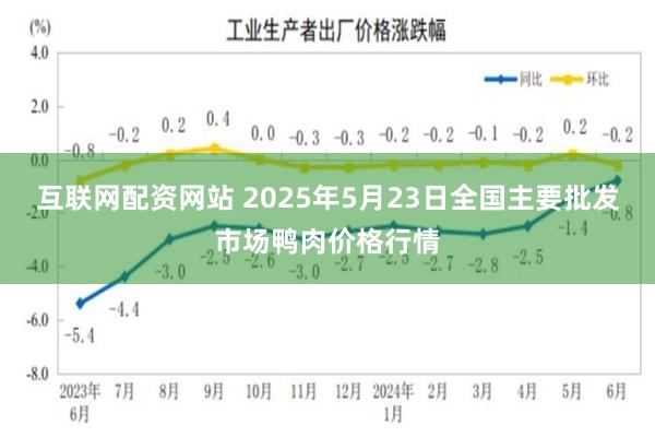 互联网配资网站 2025年5月23日全国主要批发市场鸭肉价格行情
