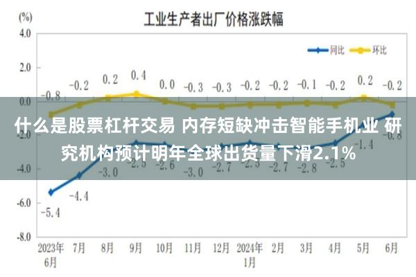 什么是股票杠杆交易 内存短缺冲击智能手机业 研究机构预计明年全球出货量下滑2.1%