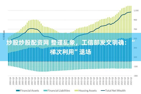 炒股炒股配资网 整理乱象，工信部发文明确：“梯次利用”退场