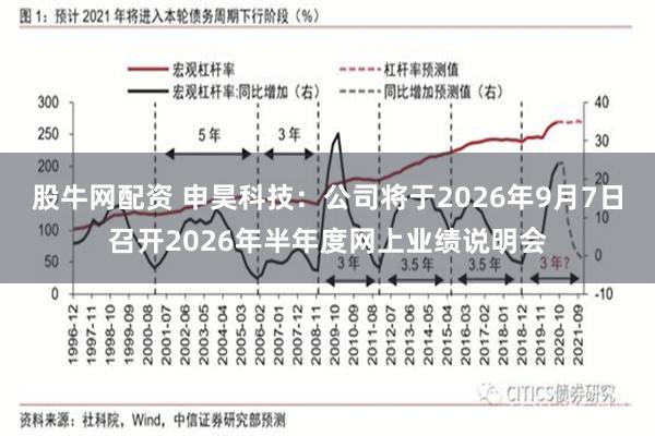 股牛网配资 申昊科技：公司将于2026年9月7日召开2026年半年度网上业绩说明会